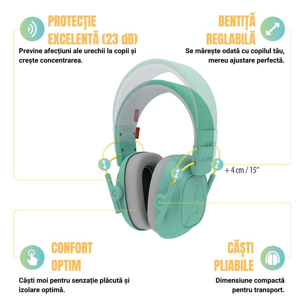 Căști antifonice pentru copii 5-16 ani pliabile SNR 25 dB
