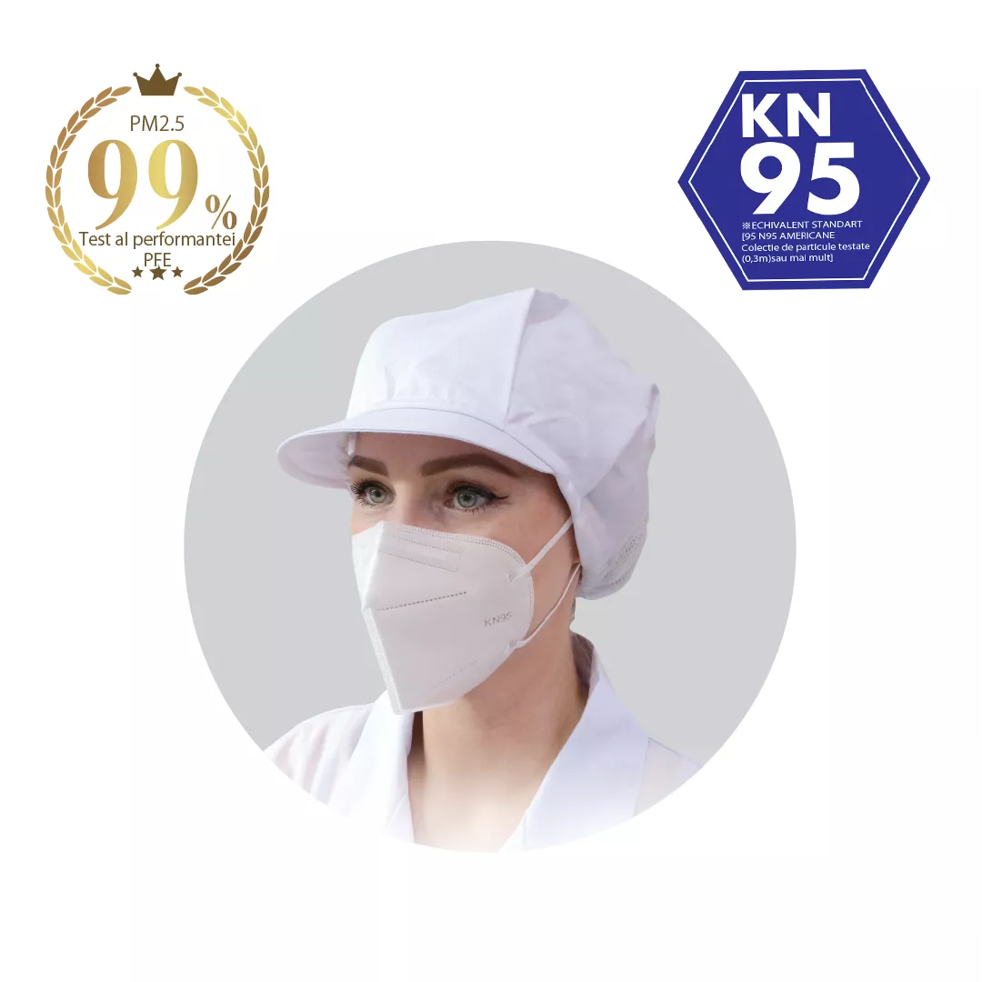 Masca de protectie KN 95, de inalta performanta, 1buc, FM-03