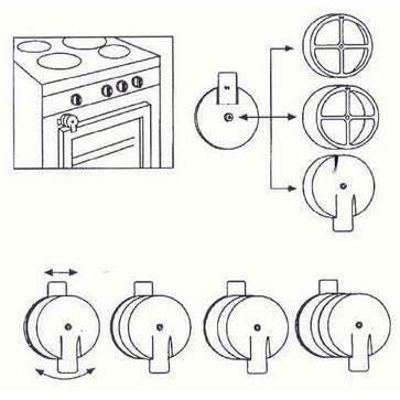 Protectie deschidere usa cuptor REER 7805.9 - Default Title
