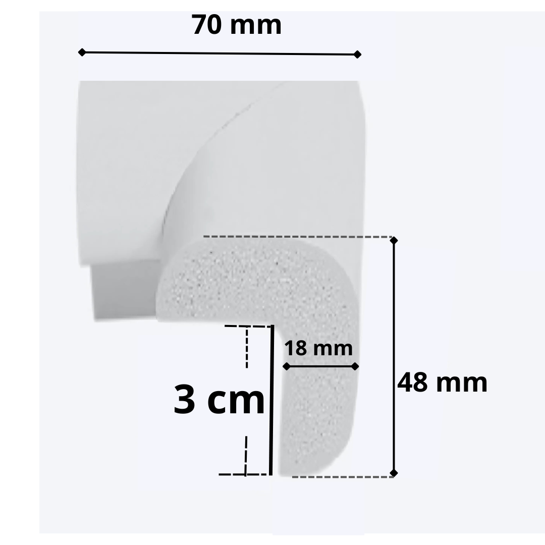 Protecție colțuri mobilă industrială – Spumă cauciuc 3+1 Gratuit