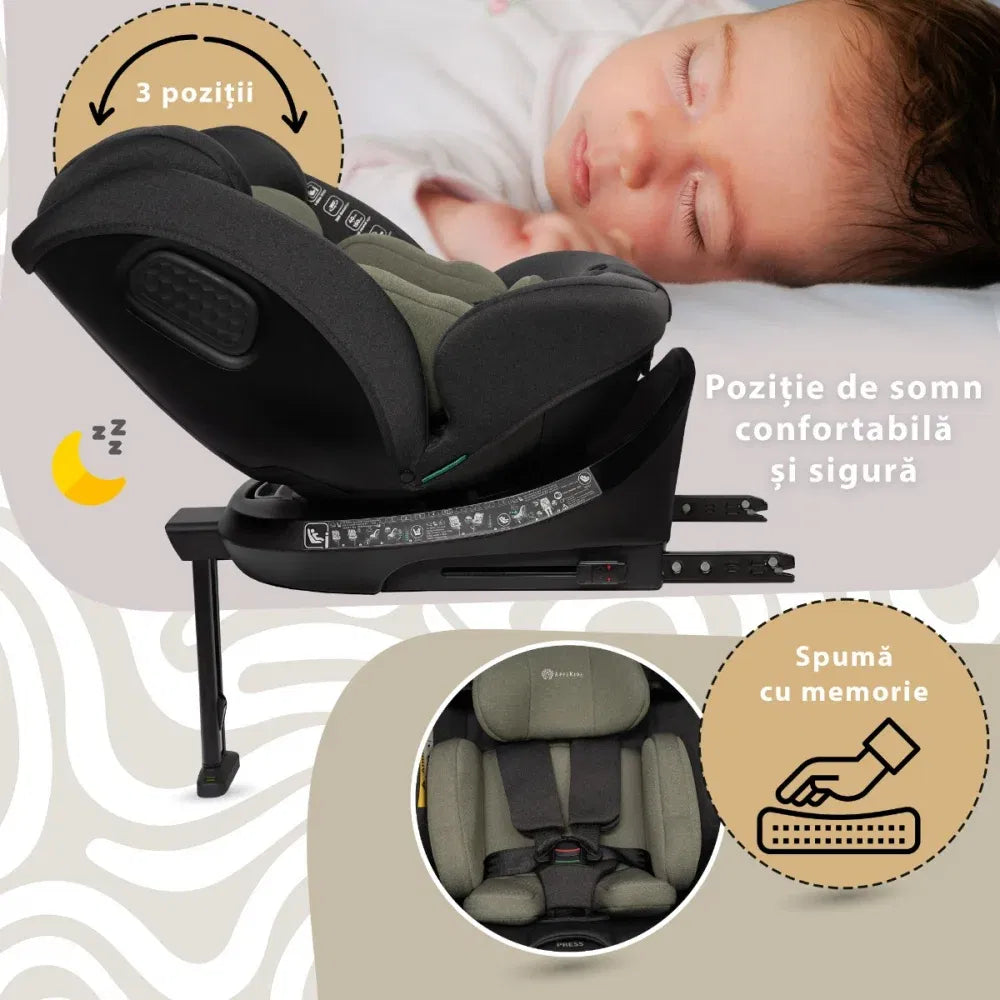 Scaun auto Appekids, I-SIZE, 40-150 cm, Rear Facing 360°, Pro Confort - Verde